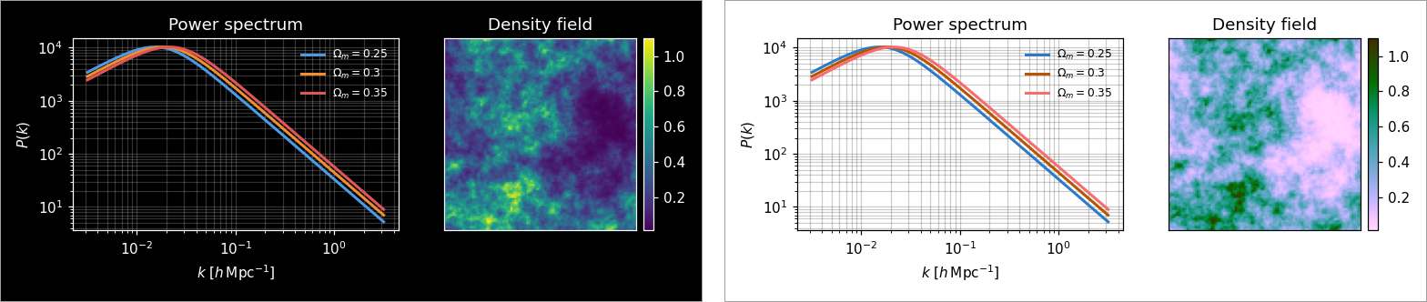A dark matplotlib figure and its Albedo-flipped light version, side by side